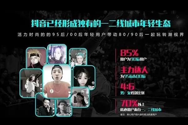 游戏账号交易操作详解